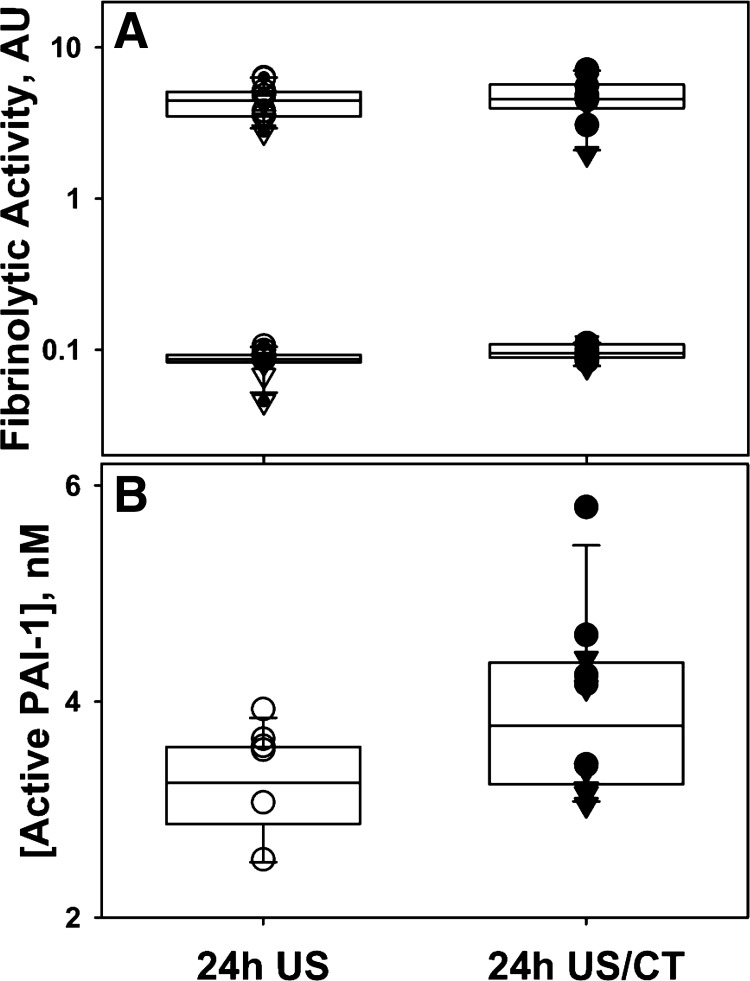 Fig. 9.