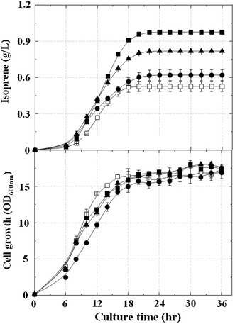 Fig. 4