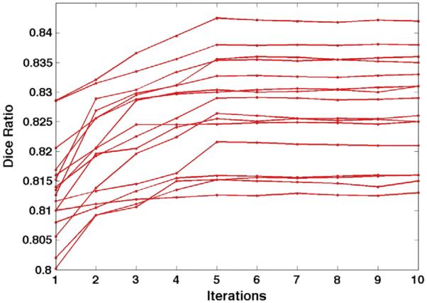 Fig. 11