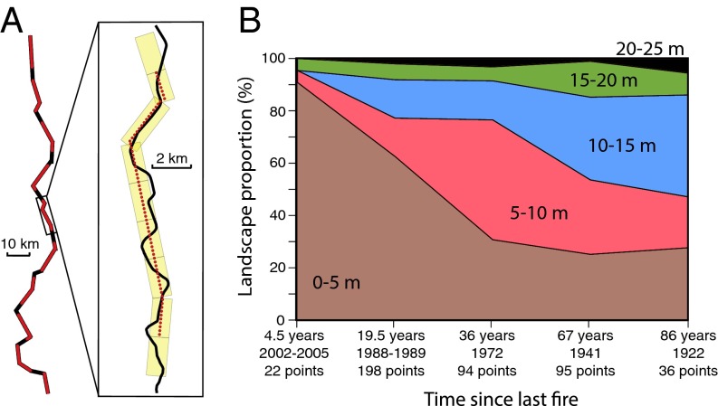 Fig. 4.