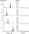 F<sc>igure</sc> 5.