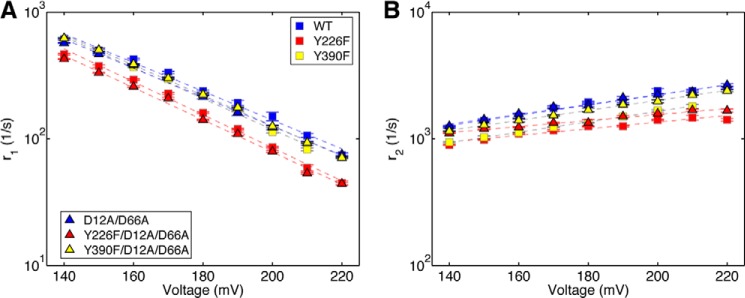 FIGURE 4.