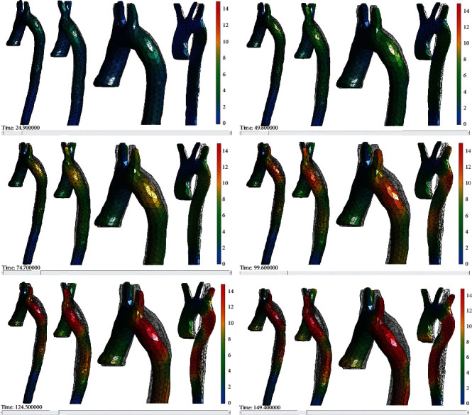 Figure 12