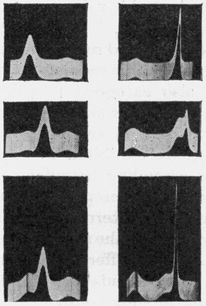 Fig. 3. (b)