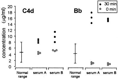 FIG. 5.