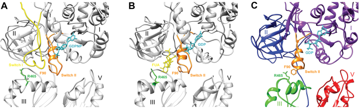 Figure 4.