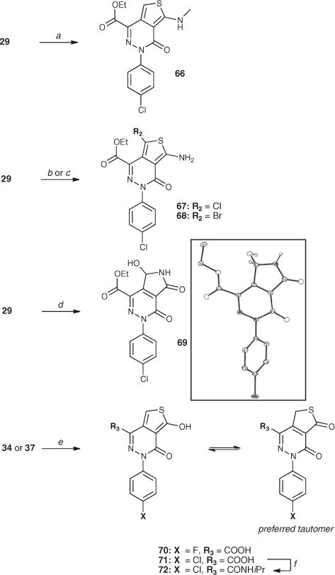 Scheme 3