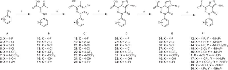 Scheme 1