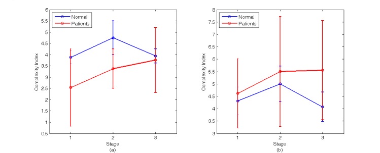 Fig. (9)