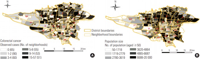 Figure. 1.