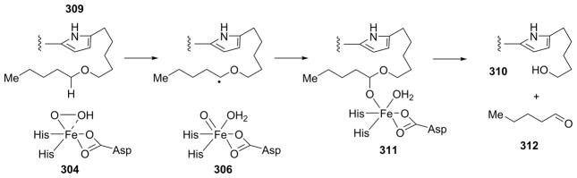 Scheme 33