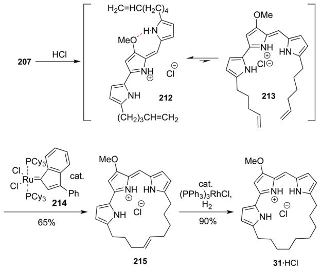 Scheme 20