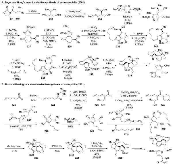 Scheme 22