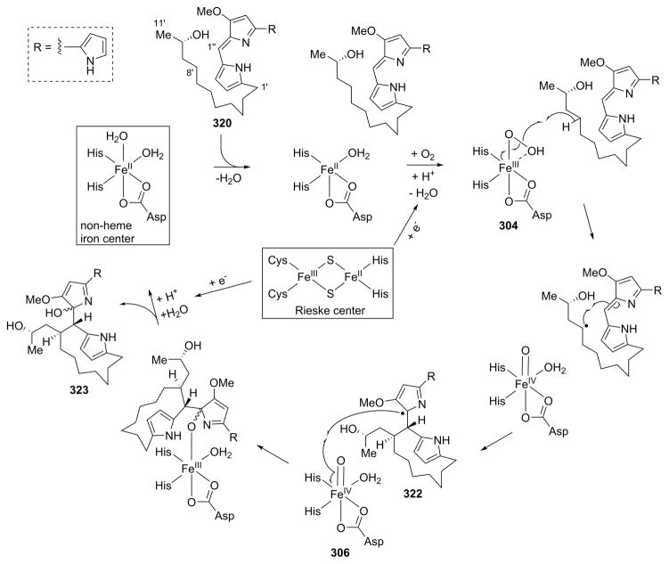 Figure 39