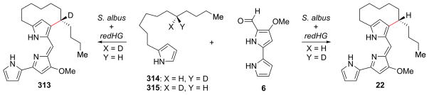 Scheme 34