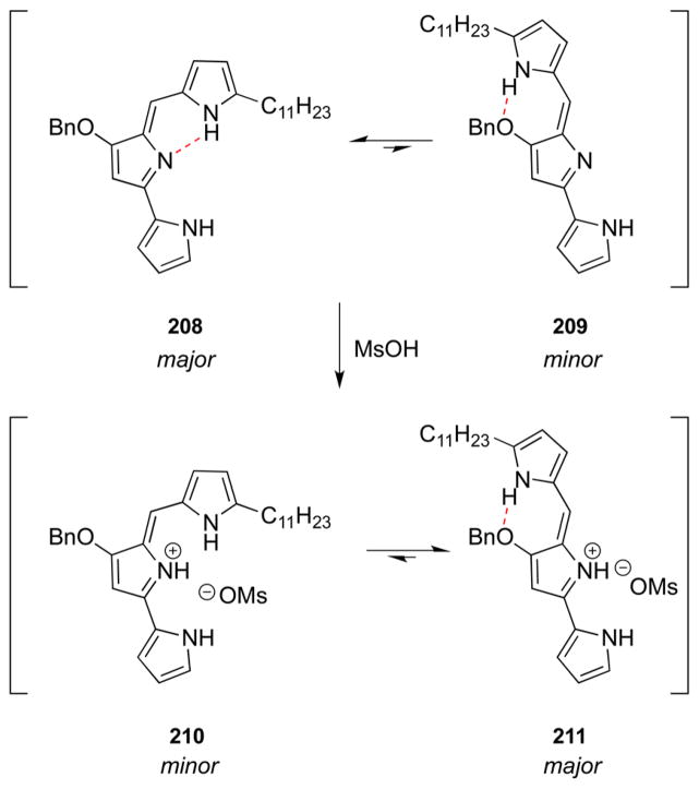 Figure 27