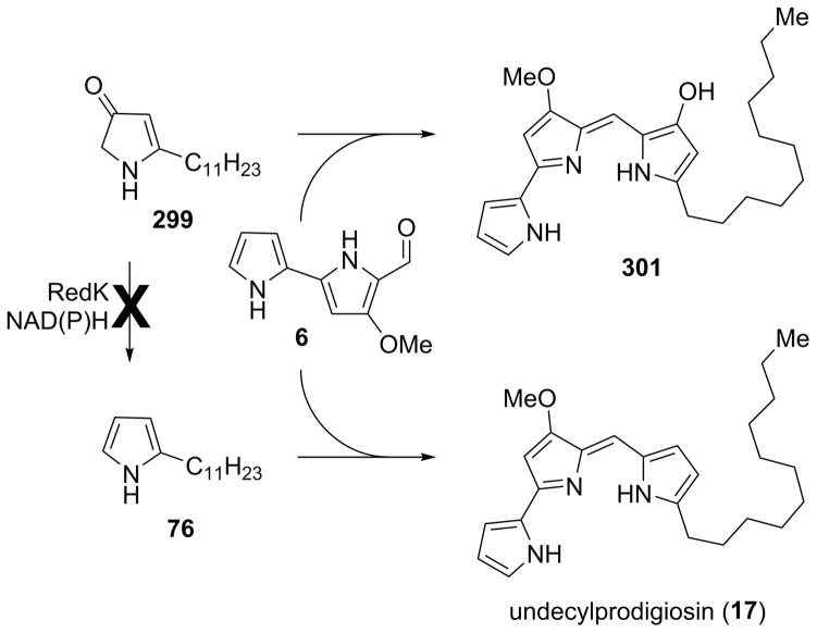 Figure 36