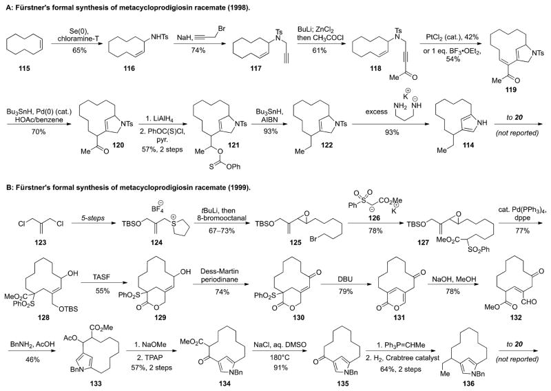 Scheme 12