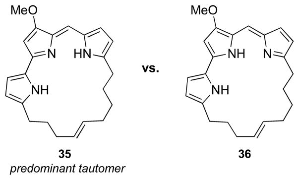 Figure 22