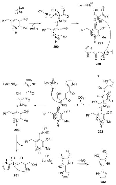 Scheme 26