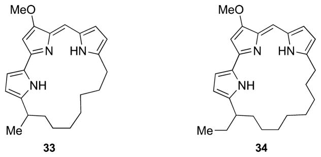 Figure 21