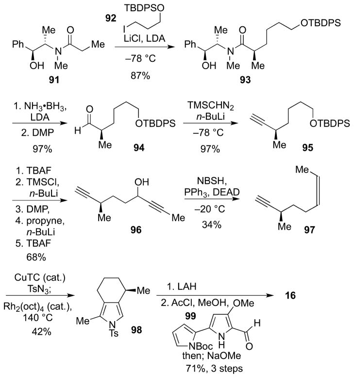 Scheme 9