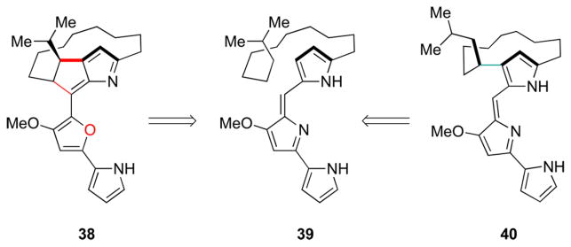 Figure 24