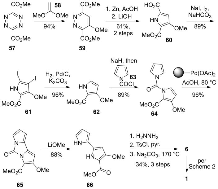 Scheme 3