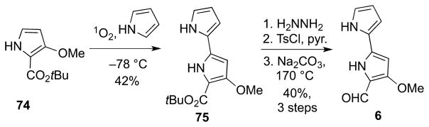 Scheme 5