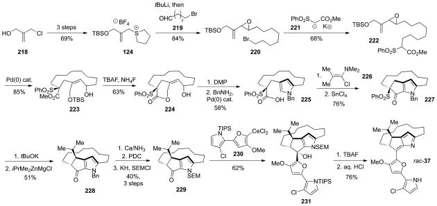 Scheme 21