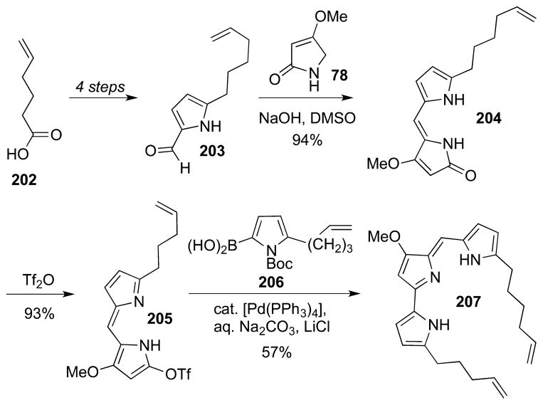 Scheme 19