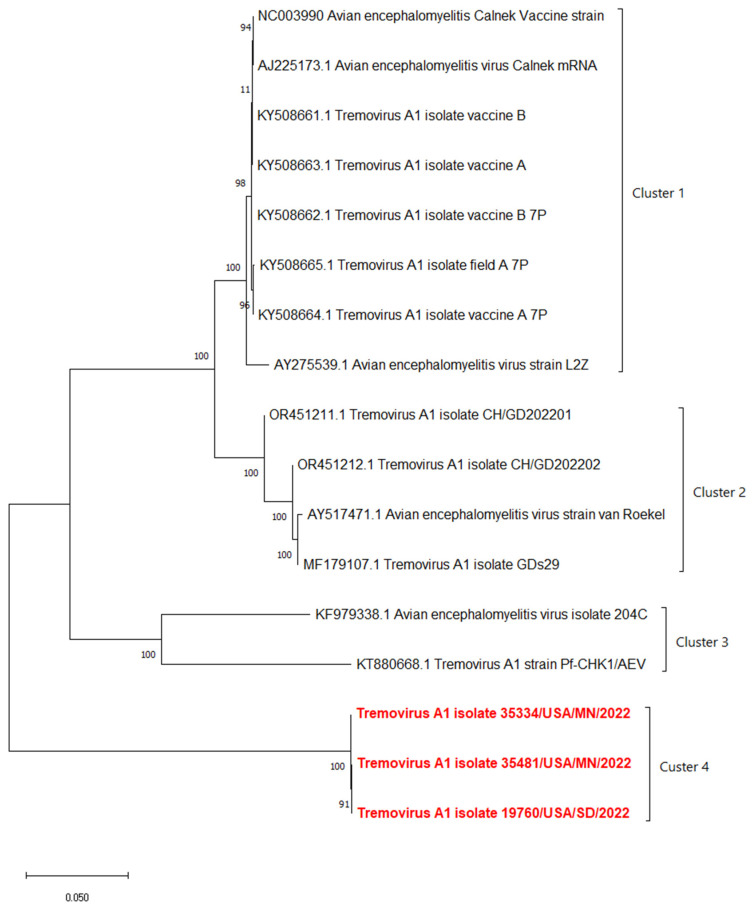 Figure 5