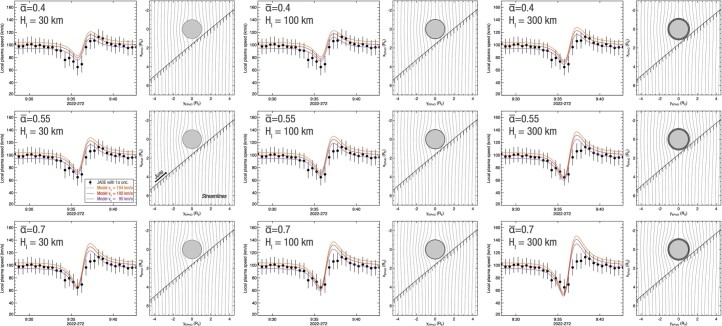 Extended Data Fig. 6