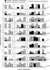 Fig 2b