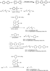 Scheme 1.