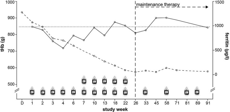 Fig. 1