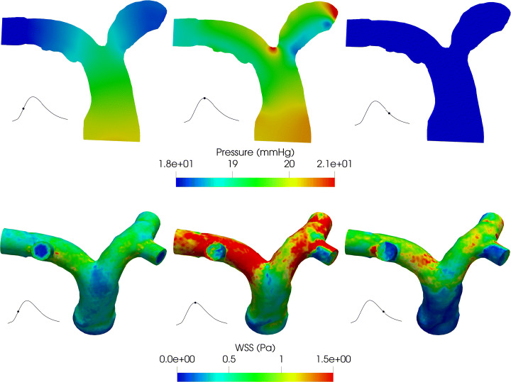 Fig. 8