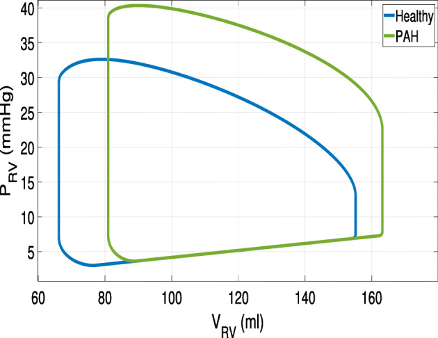 Fig. 11