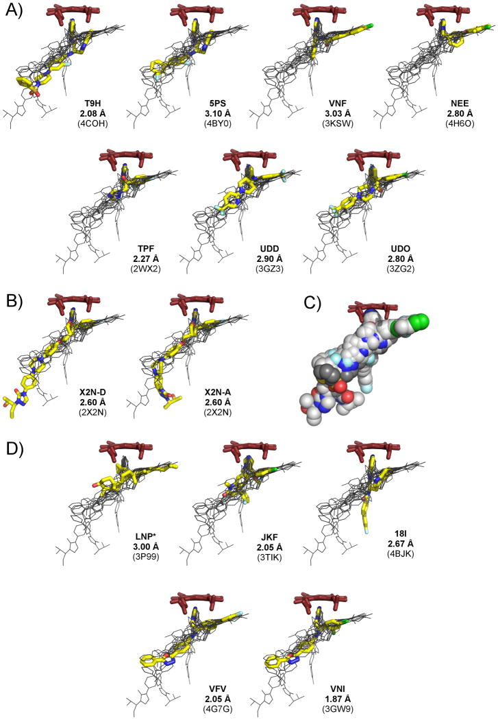 Figure 6