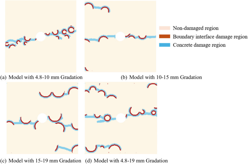 Fig. 12