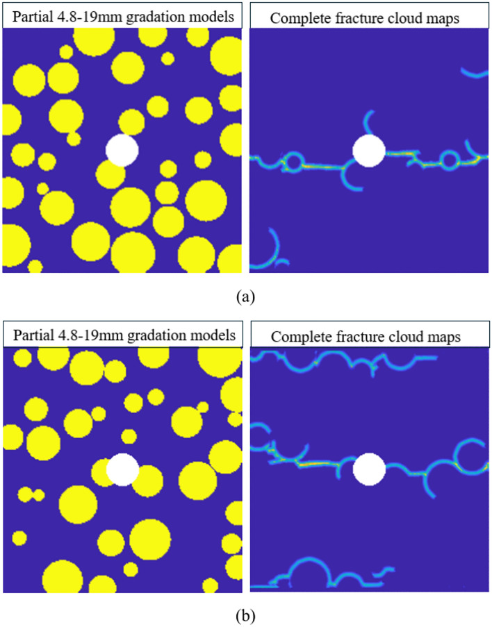 Fig. 17