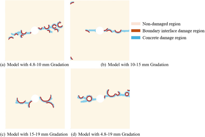 Fig. 11