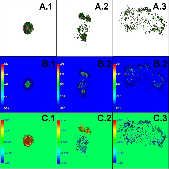 Fig 2