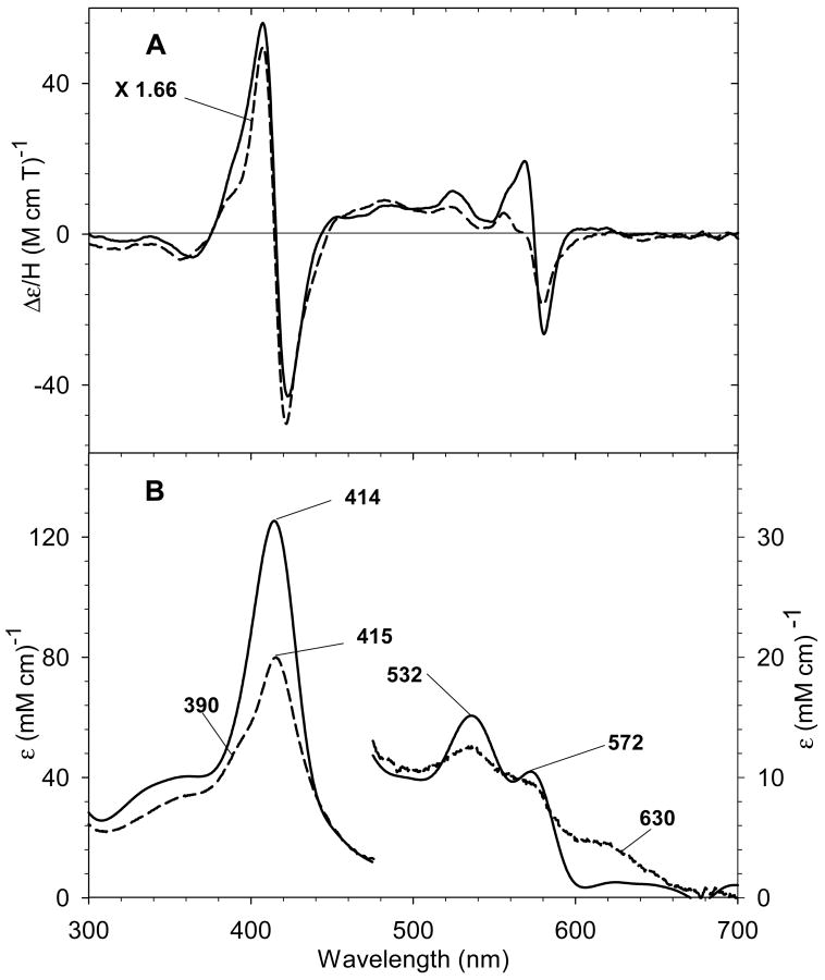 Fig. 27