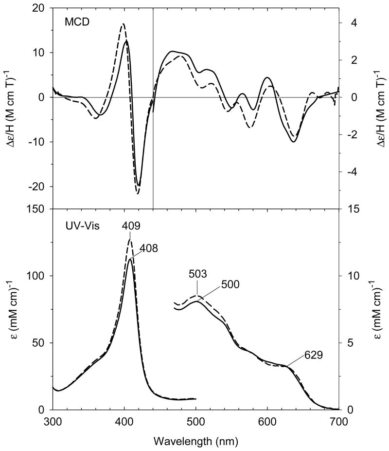 Fig. 10