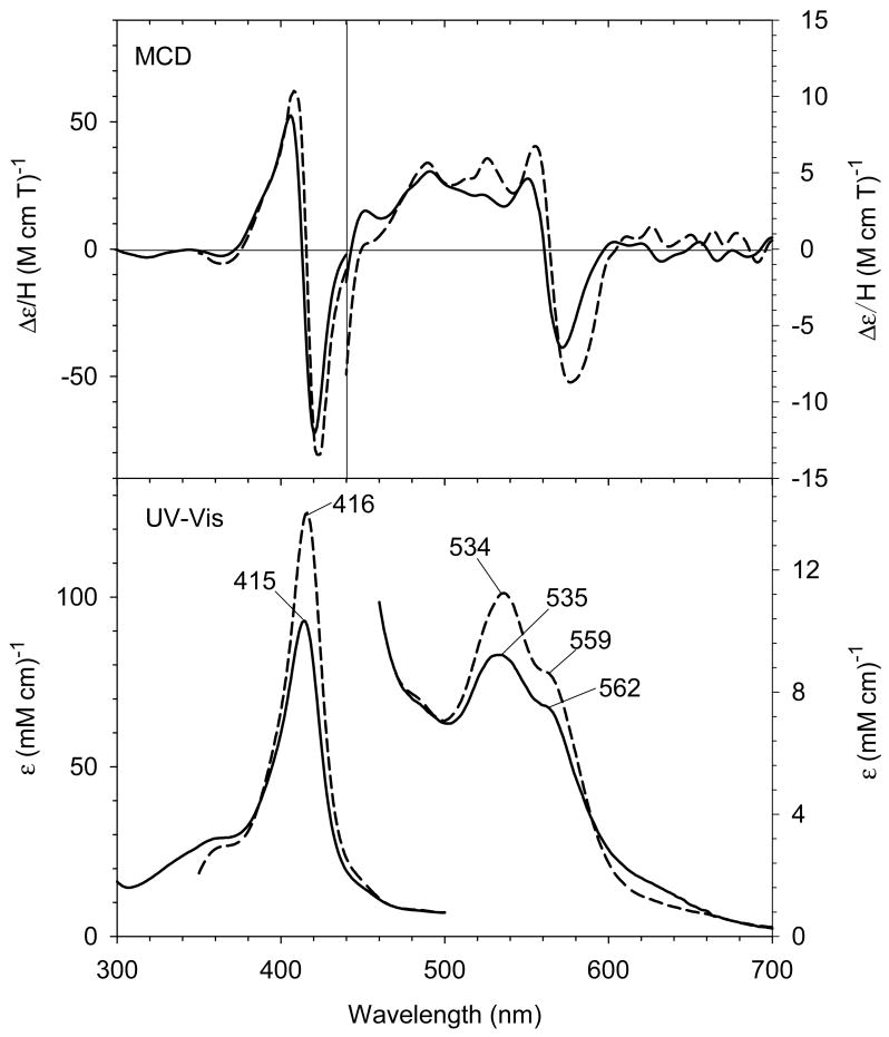 Fig. 22