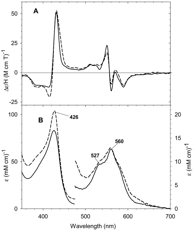 Fig. 25