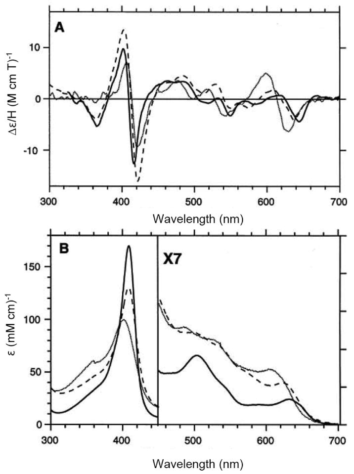 Fig. 16