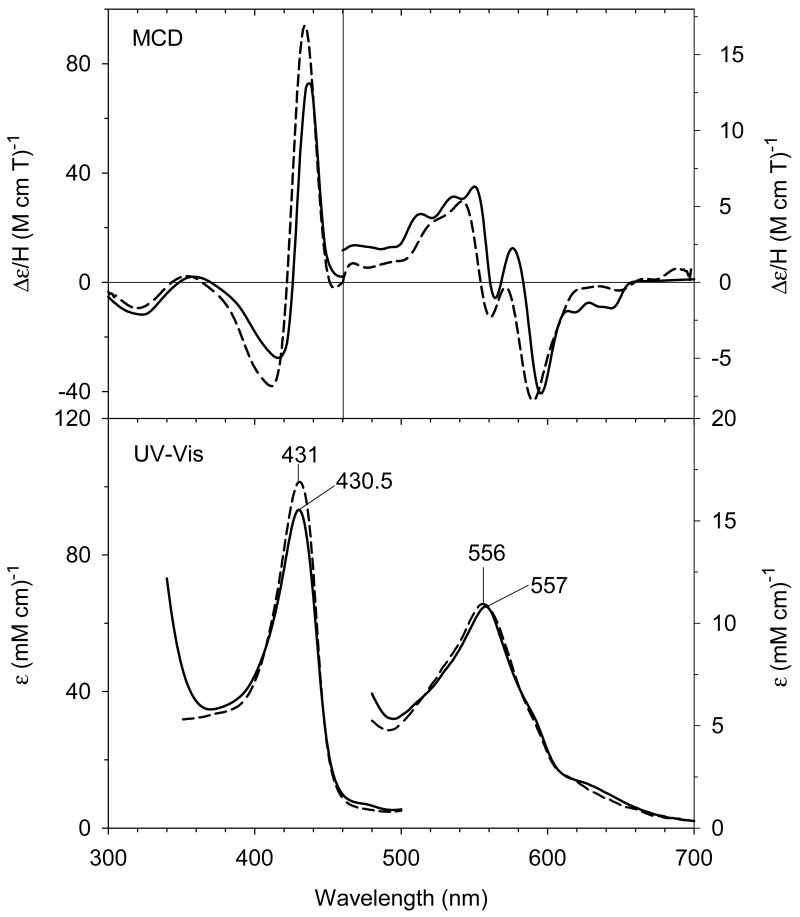 Fig. 13