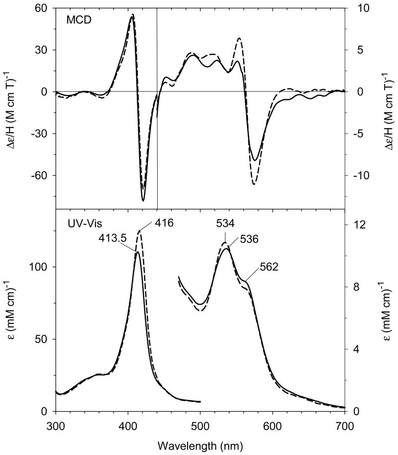 Fig. 11